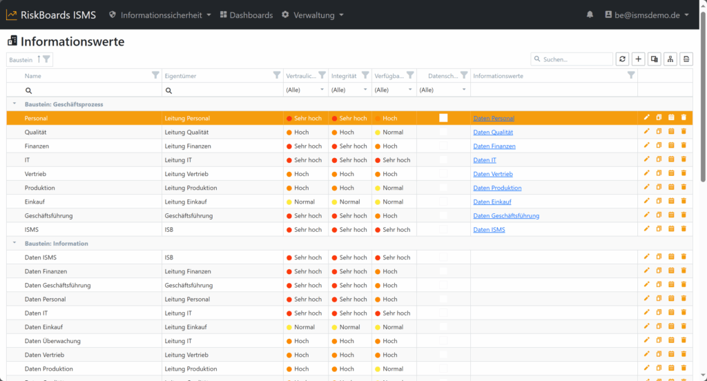 Übersicht der Informationswerte mit Schutzbedarfsbewertung in RiskBoards ISMS